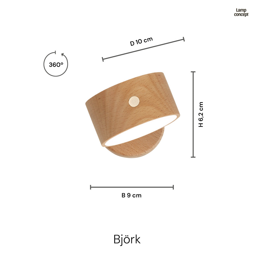 Björk Draadloze Wandlamp Donker